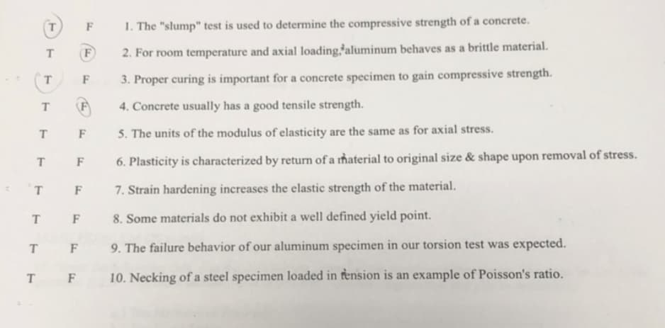 F
1. The "slump" test is used to determine the compressive strength of a concrete.
(F)
2. For room temperature and axial loadingaluminum behaves as a brittle material.
T.
T
3. Proper curing is important for a concrete specimen to gain compressive strength.
T.
(F
4. Concrete usually has a good tensile strength.
T F
5. The units of the modulus of elasticity are the same as for axial stress.
T F
6. Plasticity is characterized by return of a ħaterial to original size & shape upon removal of stress.
т F
7. Strain hardening increases the elastic strength of the material.
T F
8. Some materials do not exhibit a well defined yield point.
T F 9. The failure behavior of our aluminum specimen in our torsion test was expected.
T F
10. Necking of a steel specimen loaded in tension is an example of Poisson's ratio.
