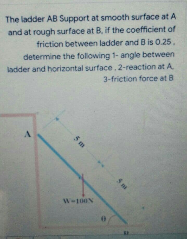 The ladder AB Support at smooth surface at A
and at rough surface at B, if the coefficient of
friction between ladder and B is 0.25.
determine the following 1- angle between
ladder and horizontal surface. 2-reaction at A,
3-friction force at B
W=100N
5 m
5 m
