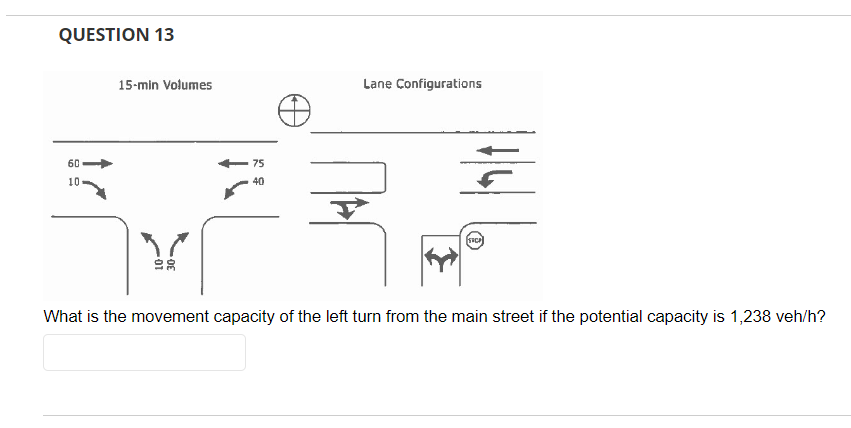 QUESTION 13
60
10
15-min Volumes
Y
75
40
Lane Configurations
SUCP
What is the movement capacity of the left turn from the main street if the potential capacity is 1,238 veh/h?