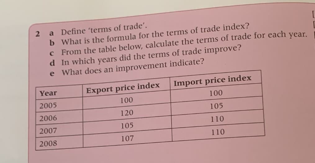 2
Define 'terms of trade'.
b What is the formula for the terms of trade index?
c From the table below, calculate the terms of trade for each year.
d In which years did the terms of trade improve?
e What does an improvement indicate?
Year
Export price index
Import price index
2005
100
100
2006
120
105
2007
105
110
2008
107
110
