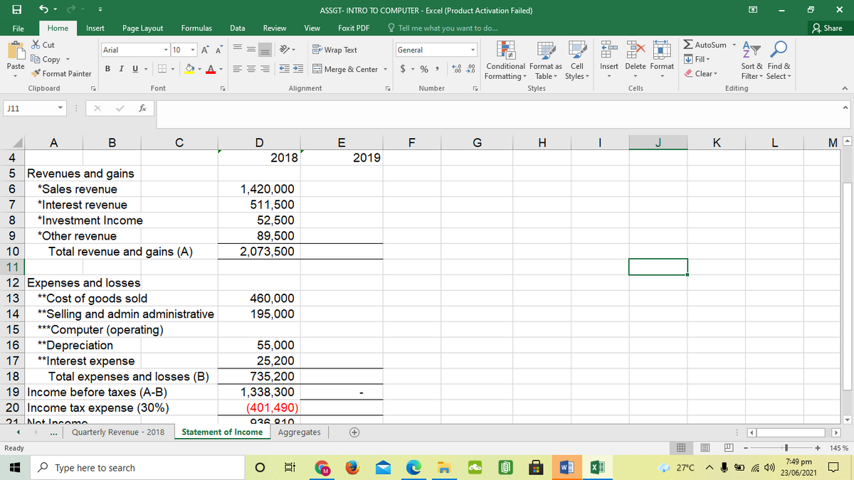 ASSGT- INTRO TO COMPUTER - Excel (Product Activation Failed)
File
Home
Insert
Page Layout
Formulas
Data
Review
View
Foxit PDF
O Tell me what you want to do..
2 Share
X Cut
AutoSum -
A.
Arial
- 10
- A A
E Wrap Text
General
EE Copy -
V Fill -
Paste
BIU -
A-
E Merge & Center -
$ - % ,
Conditional Format as
Cell
Insert Delete Format
Sort & Find &
Format Painter
Formatting-
Table Styles -
Clear
Filter- Select -
Clipboard
Font
Alignment
Number
Styles
Cells
Editing
J11
fe
A
B
C
D
E
F
G
H
J
K
L
4
2018
2019
5 Revenues and gains
*Sales revenue
1,420,000
511,500
7
*Interest revenue
8
*Investment Income
52,500
89,500
2,073,500
*Other revenue
10
Total revenue and gains (A)
11
12 Expenses and losses
**Cost of goods sold
**Selling and admin administrative
***Computer (operating)
**Depreciation
17
13
460,000
14
195,000
15
16
55,000
**Interest expense
25,200
18
Total expenses and losses (B)
735,200
19 Income before taxes (A-B)
20 Income tax expense (30%)
1,338,300
(401,490)
21 Not lncome
a36 010
... Quarterly Revenue - 2018
Statement of Income
Aggregates
Ready
145 %
7:49 pm
O Type here to search
27°C
23/06/2021
