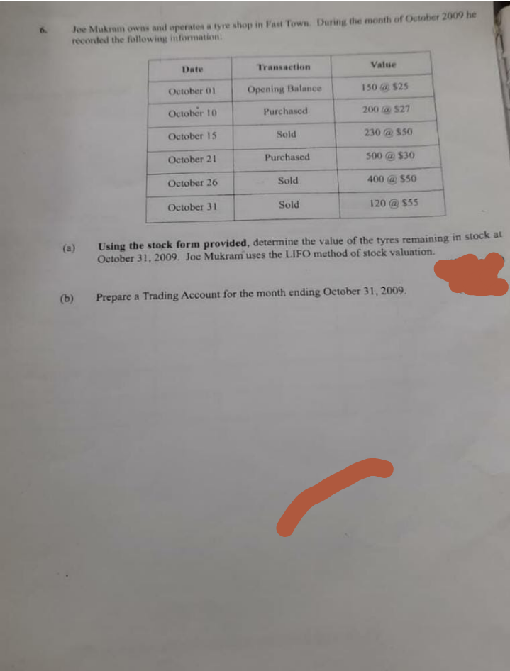 Joe Mukram owns and operates a tyre shop in Fast Town. During the month of October 2009 he
recorded the following information:
6.
Date
Transaction
Value
October 01
Opening Balance
150 @ $25
October 10
Purchased
200 @$27
October 15
Sold
230 @$50
October 21
Purchased
500 @ $30
October 26
Sold
400 @$50
October 31
Sold
120 @ $55
Using the stock form provided, determine the value of the tyres remaining in stock at
October 31, 2009. Joe Mukram uses the LIFO method of stock valuation.
(a)
(b)
Prepare a Trading Account for the month ending October 31, 2009.
