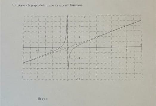 1.) For each graph determine its rational function.
H
R(x) =