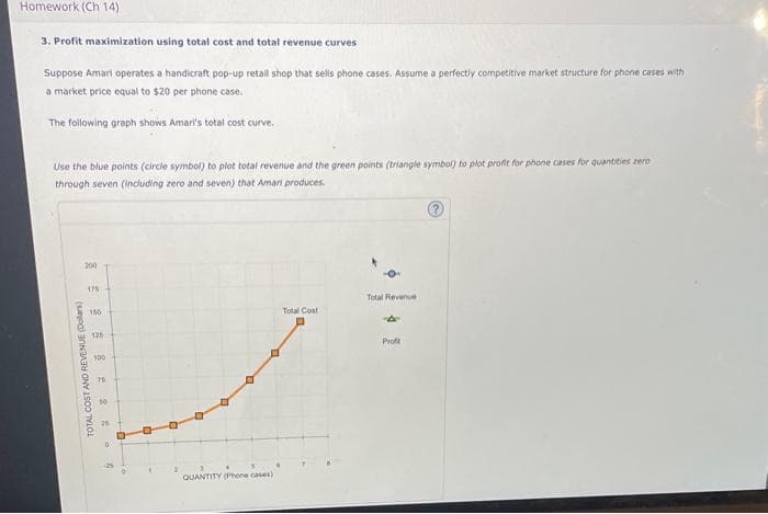 Homework (Ch 14)
3. Profit maximization using total cost and total revenue curves
Suppose Amari operates a handicraft pop-up retail shop that sells phone cases. Assume a perfectly competitive market structure for phone cases with
a market price equal to $20 per phone case.
The following graph shows Amari's total cost curve.
Use the blue points (circle symbol) to plot total revenue and the green points (triangle symbol) to plot profit for phone cases for quantities zero
through seven (including zero and seven) that Amari produces.
TOTAL COST AND REVENUE (Dollar)
200
175
150
125
100
75
0
-25
D
O
1
QUANTITY (Phone cases)
Total Cost
Total Revenue
-A
Profe