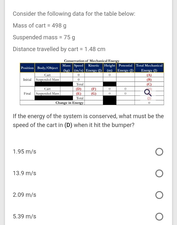 Consider the following data for the table below:
Mass of cart = 498 g
Suspended mass = 75 g
Distance travelled by cart = 1.48 cm
Conservation of Mechanical Energy
Mass Speed
(kg) (m/s) Energy (1) (m) Energy (1)
Height Potential Total Mechanical
Energy (I)
(A)
(B)
(C)
Kinetic
Position Body/Object
Cart
Initial Suspended Mass
Total
Cart
Final Suspended Mass
(D)
(E)
(F)
(G)
Total
()
Change in Energy
If the energy of the system is conserved, what must be the
speed of the cart in (D) when it hit the bumper?
1.95 m/s
13.9 m/s
2.09 m/s
5.39 m/s
