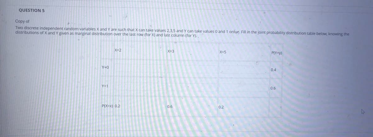 QUESTION 5
Сopy of
Two discrete independent random variables X and Y are such that X can take values 2,3,5 and Y can take values 0 and 1 onlue. Fill in the joint probability distribution table below, knowing the
distributions of X and Y given as marginal distribution over the last row (for X) and last column (for Y).
X=2
X=3
X=5
P(Y=y)
Y=0
0.4
Y=1
0.6
P(X=x) 0.2
0.6
0.2
