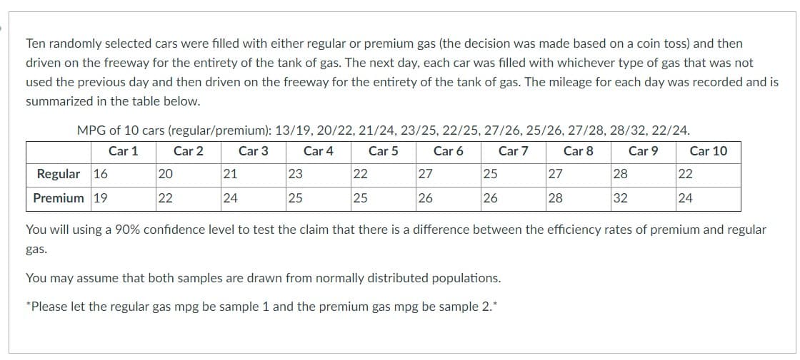 Ten randomly selected cars were filled with either regular or premium gas (the decision was made based on a coin toss) and then
driven on the freeway for the entirety of the tank of gas. The next day, each car was filled with whichever type of gas that was not
used the previous day and then driven on the freeway for the entirety of the tank of gas. The mileage for each day was recorded and is
summarized in the table below.
MPG of 10 cars (regular/premium): 13/19, 20/22, 21/24, 23/25, 22/25, 27/26, 25/26, 27/28, 28/32, 22/24.
Car 1
Car 2
Car 3
Car 4
Car 5
Car 6
Car 7
Car 8
Car 9
Car 10
Regular 16
20
21
23
22
27
25
27
28
22
Premium 19
22
24
25
25
26
26
28
32
24
You will using a 90% confidence level to test the claim that there is a difference between the efficiency rates of premium and regular
gas.
You may assume that both samples are drawn from normally distributed populations.
*Please let the regular gas mpg be sample 1 and the premium gas mpg be sample 2.*
