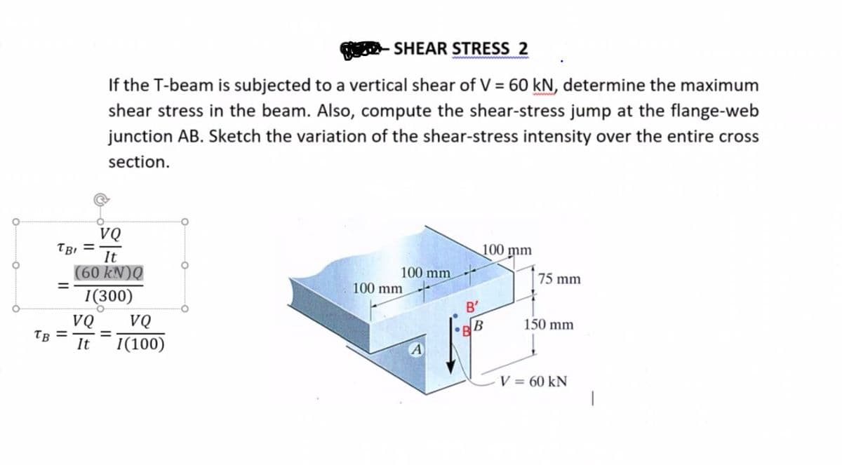 SHEAR STRESS 2
If the T-beam is subjected to a vertical shear of V = 60 kN, determine the maximum
shear stress in the beam. Also, compute the shear-stress jump at the flange-web
junction AB. Sketch the variation of the shear-stress intensity over the entire cross
section.
VQ
TBI =
It
(60 kN)Q
100 mm
100 mm
75 mm
100 mm
I(300)
B'
VQ
TR =
It
VQ
B
150 mm
I(100)
V = 60 kN
