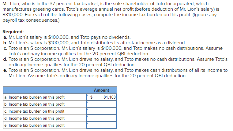 Mr. Lion, who is in the 37 percent tax bracket, is the sole shareholder of Toto Incorporated, which
manufactures greeting cards. Toto's average annual net profit (before deduction of Mr. Lion's salary) is
$310,000. For each of the following cases, compute the income tax burden on this profit. (Ignore any
payroll tax consequences.)
Required:
a. Mr. Lion's salary is $100,000, and Toto pays no dividends.
b. Mr. Lion's salary is $100,000, and Toto distributes its after-tax income as a dividend.
c. Toto is an S corporation. Mr. Lion's salary is $100,000, and Toto makes no cash distributions. Assume
Toto's ordinary income qualifies for the 20 percent QBI deduction.
d. Toto is an S corporation. Mr. Lion draws no salary, and Toto makes no cash distributions. Assume Toto's
ordinary income qualifies for the 20 percent QBI deduction.
e. Toto is an S corporation. Mr. Lion draws no salary, and Toto makes cash distributions of all its income to
Mr. Lion. Assume Toto's ordinary income qualifies for the 20 percent QBI deduction.
a. Income tax burden on this profit
b. Income tax burden on this profit
c. Income tax burden on this profit
d. Income tax burden on this profit
e. Income tax burden on this profit
Amount
$
81,100