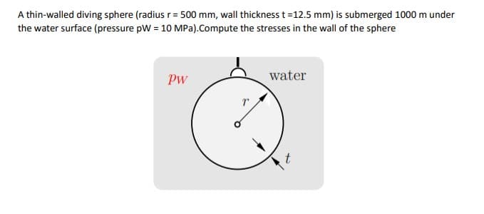 A thin-walled diving sphere (radius r = 500 mm, wall thickness t = 12.5 mm) is submerged 1000 m under
the water surface (pressure pW = 10 MPa). Compute the stresses in the wall of the sphere
Pw
water
t