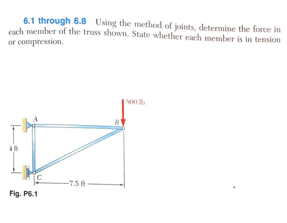 6.1 through 6.8 Using the method of joints, determine the force in
each member of the truss shown. State whether each member is in tension
or compression.
800 lb
A
B
4 ft
-7.5 ft
Fig. P6.1
