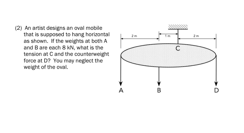 (2) An artist designs an oval mobile
that is supposed to hang horizontal
as shown. If the weights at both A
and B are each 8 kN, what is the
tension at C and the counterweight
force at D? You may neglect the
weight of the oval.
2 m
1 m
2 m
