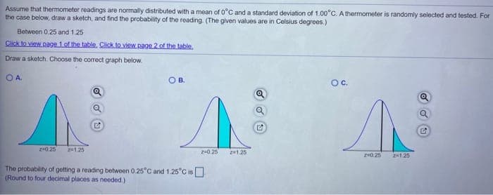 Assume that thermometer readings are normally distributed with a mean of 0°C and a standard deviation of 1.00°C. A thermometer is randomly selected and tested. For
the case below, draw a sketch, and find the probability of the reading. (The given values are in Celsius degrees.)
Between 0.25 and 1.25
Click to view page 1 of the table. Click to view page 2 of the table.
Draw a sketch. Choose the correct graph below.
OA.
OB.
Oc.
z40.25
1.25
z-0.26
z1.25
z0.25
21.25
The probability of getting a reading between 0.25°C and 1.25"C is
(Round to four decimal places as needed.)
