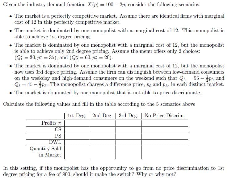 Given the industry demand function X (p) = 100 – 2p, consider the following scenarios:
• The market is a perfectly competitive market. Assume there are identical firms with marginal
cost of 12 in this perfectly competitive market.
• The market is dominated by one monopolist with a marginal cost of 12. This monopolist is
able to achieve 1st degree pricing.
• The market is dominated by one monopolist with a marginal cost of 12, but the monopolist
is able to achieve only 2nd degree pricing. Assume the menu offers only 2 choices:
(Qi = 30, pi = 35), and (Q; = 60, p = 20).
• The market is dominated by one monopolist with a marginal cost of 12, but the monopolist
now uses 3rd degree pricing. Assume the firm can distinguish between low-demand consumers
on the weekday and high-demand consumers on the weekend such that Qh = 55 - ph and
Qe = 45 – Pe. The monopolist charges a difference price, pe and ph, in each distinct market.
• The market is dominated by one monopolist that is not able to price discriminate.
Calculate the following values and fill in the table according to the 5 scenarios above
1st Deg.
2nd Deg. | 3rd Deg. No Price Discrim.
Profits T
CS
PS
DWL
Quantity Sold
in Market
In this setting, if the monopolist has the opportunity to go from no price discrimination to 1st
degree pricing for a fee of 800, should it make the switch? Why or why not?
