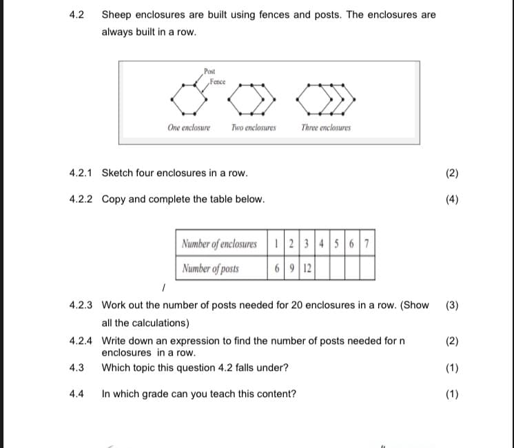 4.2
Sheep enclosures are built using fences and posts. The enclosures are
always built in a row.
Post
Fence
One enclosure
Two enclosures
Three enclosures
4.2.1 Sketch four enclosures in a row.
(2)
4.2.2 Copy and complete the table below.
(4)
Number of enclosures 1 2 3 4 56 7
Number of posts
6 9 12
4.2.3 Work out the number of posts needed for 20 enclosures in a row. (Show
(3)
all the calculations)
4.2.4 Write down an expression to find the number of posts needed for n
(2)
enclosures in a row.
4.3
Which topic this question 4.2 falls under?
(1)
4.4
In which grade can you teach this content?
(1)
