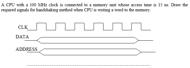 A CPU with a 100 MHz clock is connected to a memory unit whose access time is 15 ns. Draw the
required signals for handshaking method when CPU is writing a word to the memory.
CLK
DATA
ADDRESS
