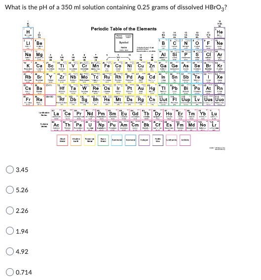 What is the pH of a 350 ml solution containing 0.25 grams of dissolved HBrO3?
LI Be
Na Mg
K Ca Sc
Rb Sr
Cs Ba
Fr Ra
3.45
5.26
2.26
1.94
4.92
0.714
Ta
53-71
Ti
Periodic Table of the Elements
Cr Mn
Symbol
Co
15
Cu
B
Si
H
N
He
OF Ne
2008
CI Ar
Nb
Tc Ru Rh Pd
Hf Ta W Re Os Ir Pt
Rf Db Sg Bh Hs Mt Ds Rg Cn Uut "FI Uup Lv Uus Uuo
Ce Pr Nd Pm Sm Eu Gd Tb Dy Ho Er
by the E in to Lu
Tm
Ac Th Pa U Np Pu Am Cm
Bk Cf Es Fm Md No Lr