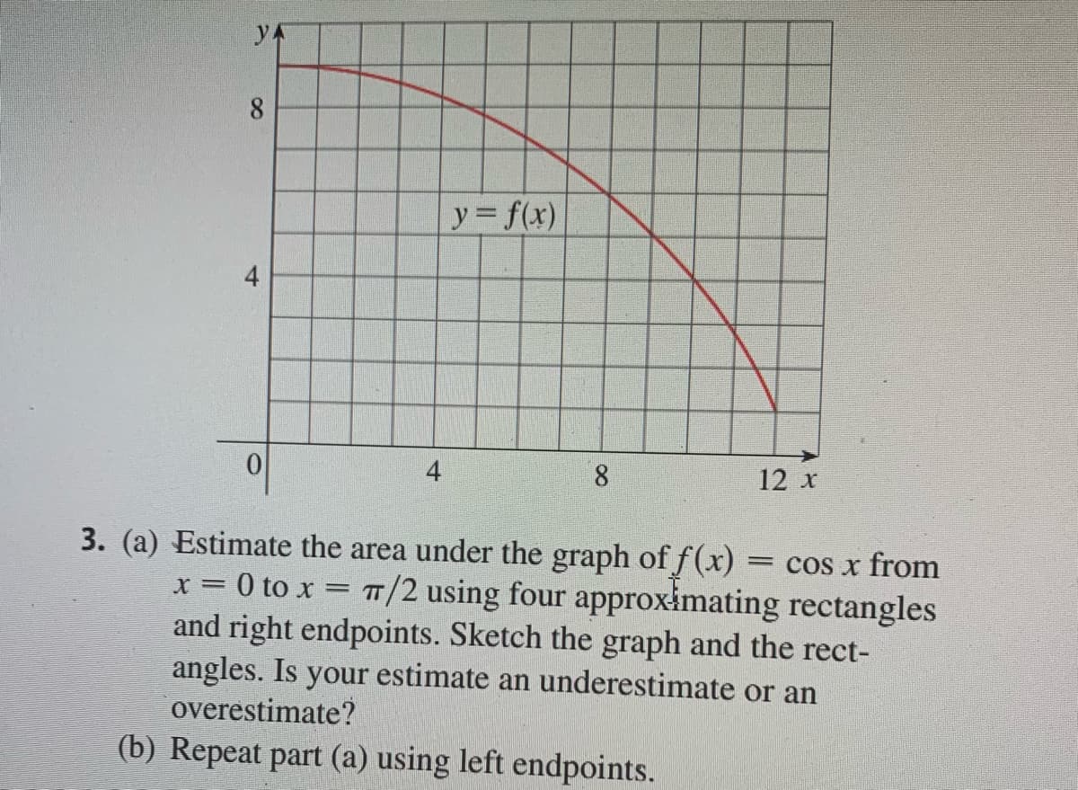 ya
8
4
0
4
y = f(x)
8
12 x
3. (a) Estimate the area under the graph of f(x) = cos x from
x = 0 to x = π/2 using four approximating rectangles
and right endpoints. Sketch the graph and the rect-
angles. Is your estimate an underestimate or an
overestimate?
(b) Repeat part (a) using left endpoints.