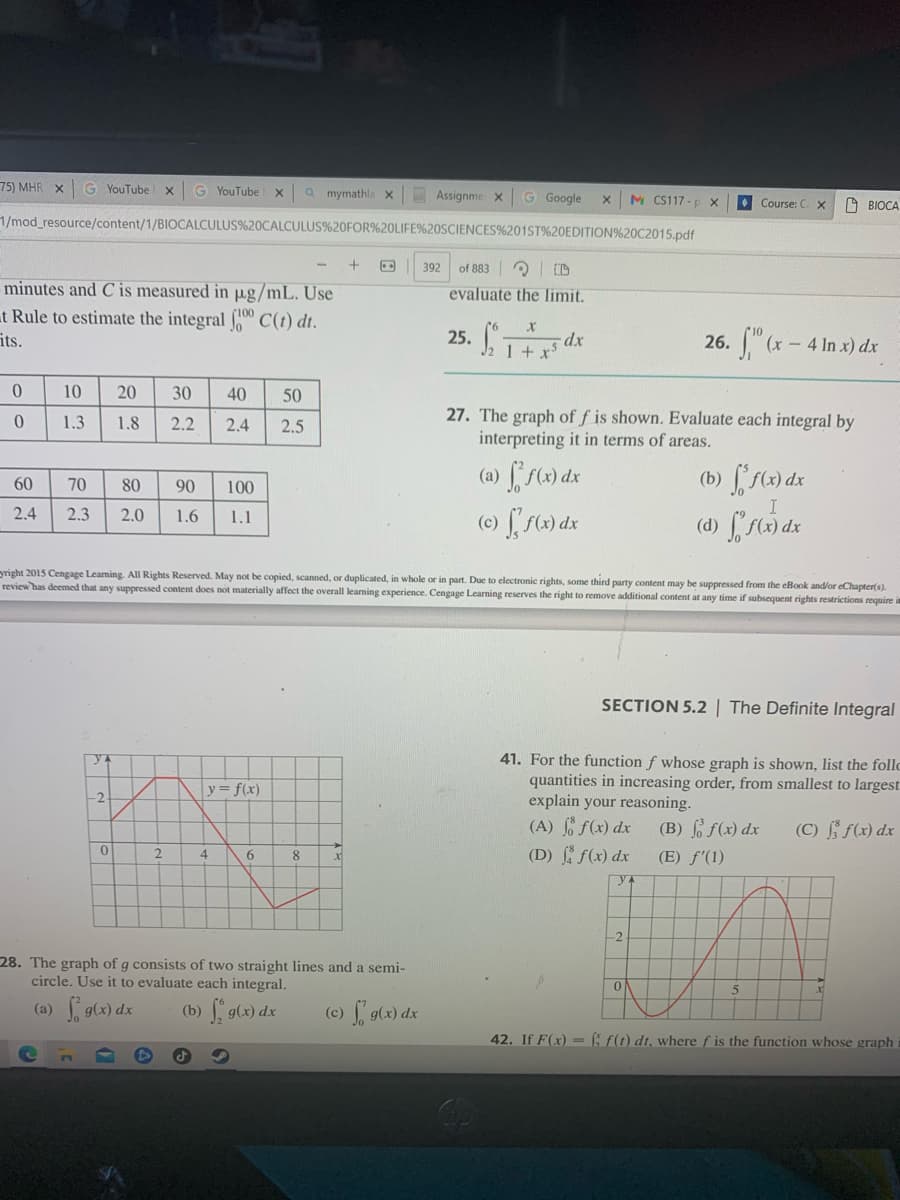 75) MHR X G YouTube X G YouTube X Q mymathla x
1/mod_resource/content/1/BIOCALCULUS%20CALCULUS%20FOR%20LIFE
minutes and C is measured in µg/mL. Use
t Rule to estimate the integral 00C(t) dt.
its.
0
0
60
2.4
10
1.3
C
70
80 90
100
2.3 2.0 1.6 1.1
y
20 30 40 50
1.8
2.2 2.4
2.5
-2.
0
y = f(x)
4
6
8
x
+
Assignme X G Google X M CS117-p x
%20SCIENCES % 201ST%20EDITION%20C2015.pdf
28. The graph of g consists of two straight lines and a semi-
circle. Use it to evaluate each integral.
(a) g(x) dx
(b) g(x) dx
g(x) dx
(c)
yright 2015 Cengage Learning. All Rights Reserved. May not be copied, scanned, or duplicated, in whole or in part. Due to electronic rights, some third party content may be suppressed from the eBook and/or eChapter(s).
review has deemed that any suppressed content does not materially affect the overall learning experience. Cengage Learning reserves the right to remove additional content at any time if subsequent rights restrictions require in
392 of 883 ? (D
evaluate the limit.
25.
X
26. f(x - 4 In x) dx
27. The graph of f is shown. Evaluate each integral by
interpreting it in terms of areas.
(a) ff(x) dx
(c) ff(x) dx
1
5
dx
Course: C X
BIOCA
(b)
f(x) dx
(d) (f(x) dx
-2
SECTION 5.2 | The Definite Integral
0
41. For the function of whose graph is shown, list the follo
quantities in increasing order, from smallest to largest
explain your reasoning.
(A) fo f(x) dx
(C) f f(x) dx
(B) f(x) dx
(E) f'(1)
(D) f(x) dx
42. If F(x)=f(t) dt, where f is the function whose graph