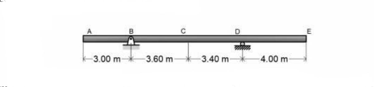 B
3.00 m
3.60 m
3.40 m
4.00 m-
