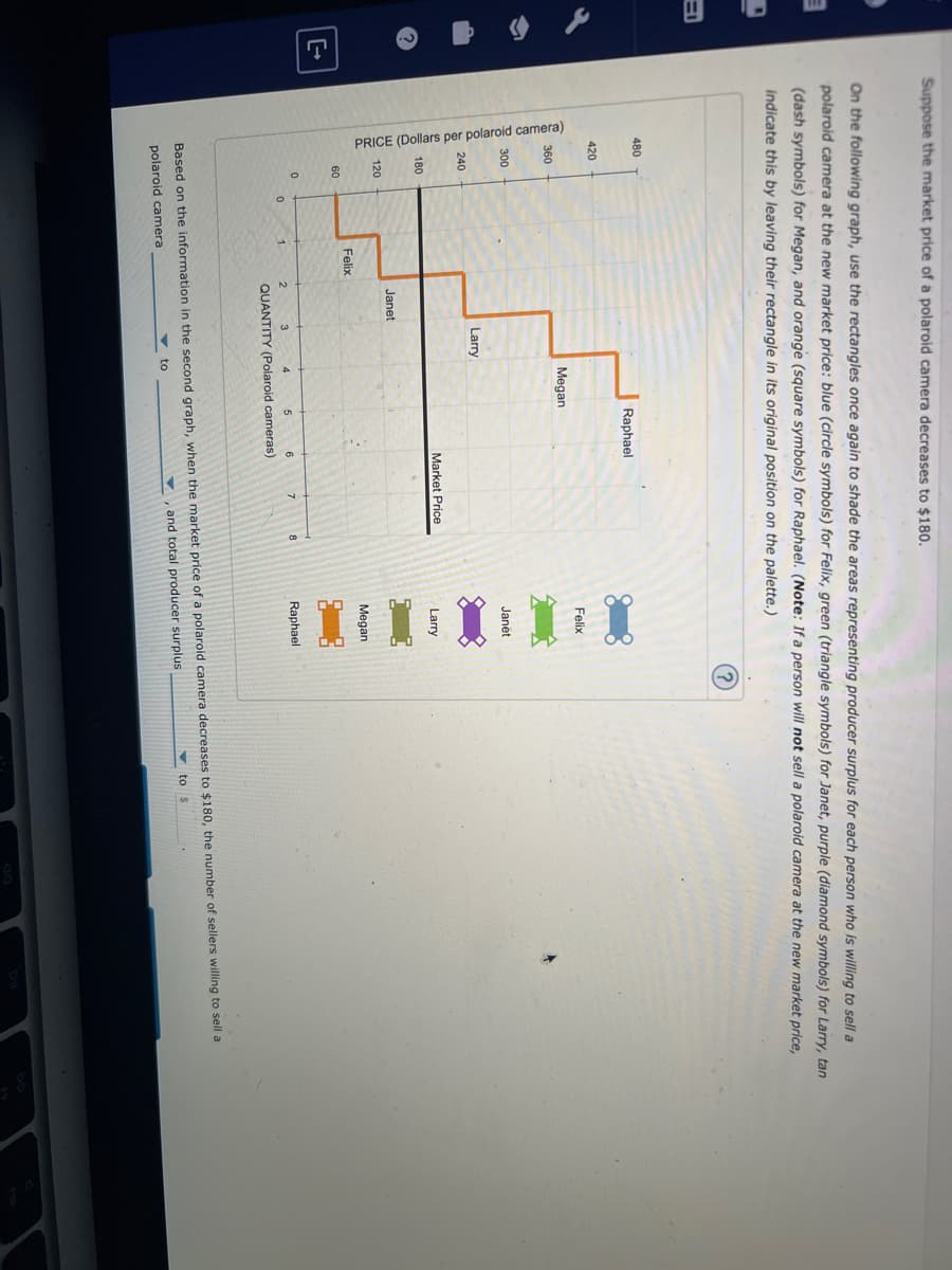 (
Suppose the market price of a polaroid camera decreases to $180.
On the following graph, use the rectangles once again to shade the areas representing producer surplus for each person who is willing to sell a
polaroid camera at the new market price: blue (circle symbols) for Felix, green (triangle symbols) for Janet, purple (diamond symbols) for Larry, tan
(dash symbols) for Megan, and orange (square symbols) for Raphael. (Note: If a person will not sell a polaroid camera at the new market price,
indicate this by leaving their rectangle in its original position on the palette.)
480
420
PRICE (Dollars per polaroid camera)
360
300
240
180
120
60
0
Felix
Janet
2
Larry
Megan
Raphael
5
Market Price
6
QUANTITY (Polaroid cameras)
7
A
Felix
Janet
Larry
Megan
Raphael
?
Based on the information in the second graph, when the market price of a polaroid camera decreases to $180, the number of sellers willing to sell a
, and total producer surplus
polaroid camera
to $
to