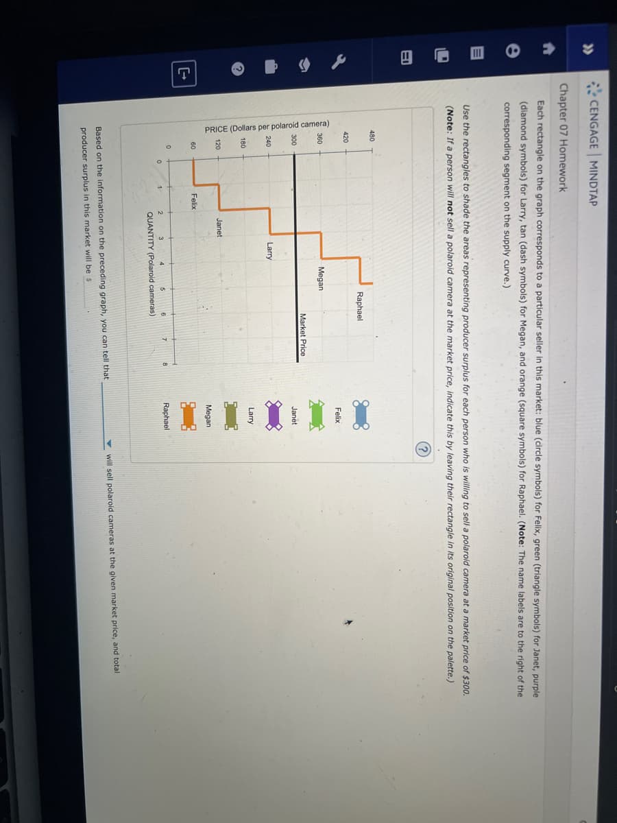 >>>
III
6
[
CENGAGE MINDTAP
Chapter 07 Homework
Each rectangle on the graph corresponds to a particular seller in this market: blue (circle symbols) for Felix, green (triangle symbols) for Janet, purple
(diamond symbols) for Larry, tan (dash symbols) for Megan, and orange (square symbols) for Raphael. (Note: The name labels are to the right of the
corresponding segment on the supply curve.)
Use the rectangles to shade the areas representing producer surplus for each person who is willing to sell a polaroid camera at a market price of $300.
(Note: If a person will not sell a polaroid camera at the market price, indicate this by leaving their rectangle in its original position on the palette.)
(?)
480
420
PRICE (Dollars per polaroid camera)
360
300
240
▬▬▬▬▬▬
180
120
60
0
0
1
Felix
2
Janet
3
Larry
Megan
5
Raphael
Market Price
QUANTITY (Polaroid cameras)
Based on the information on the preceding graph, you can tell that
producer surplus in this market will be $
Felix
Janet
Larry
Megan
Raphael
will sell polaroid cameras at the given market price, and total.
