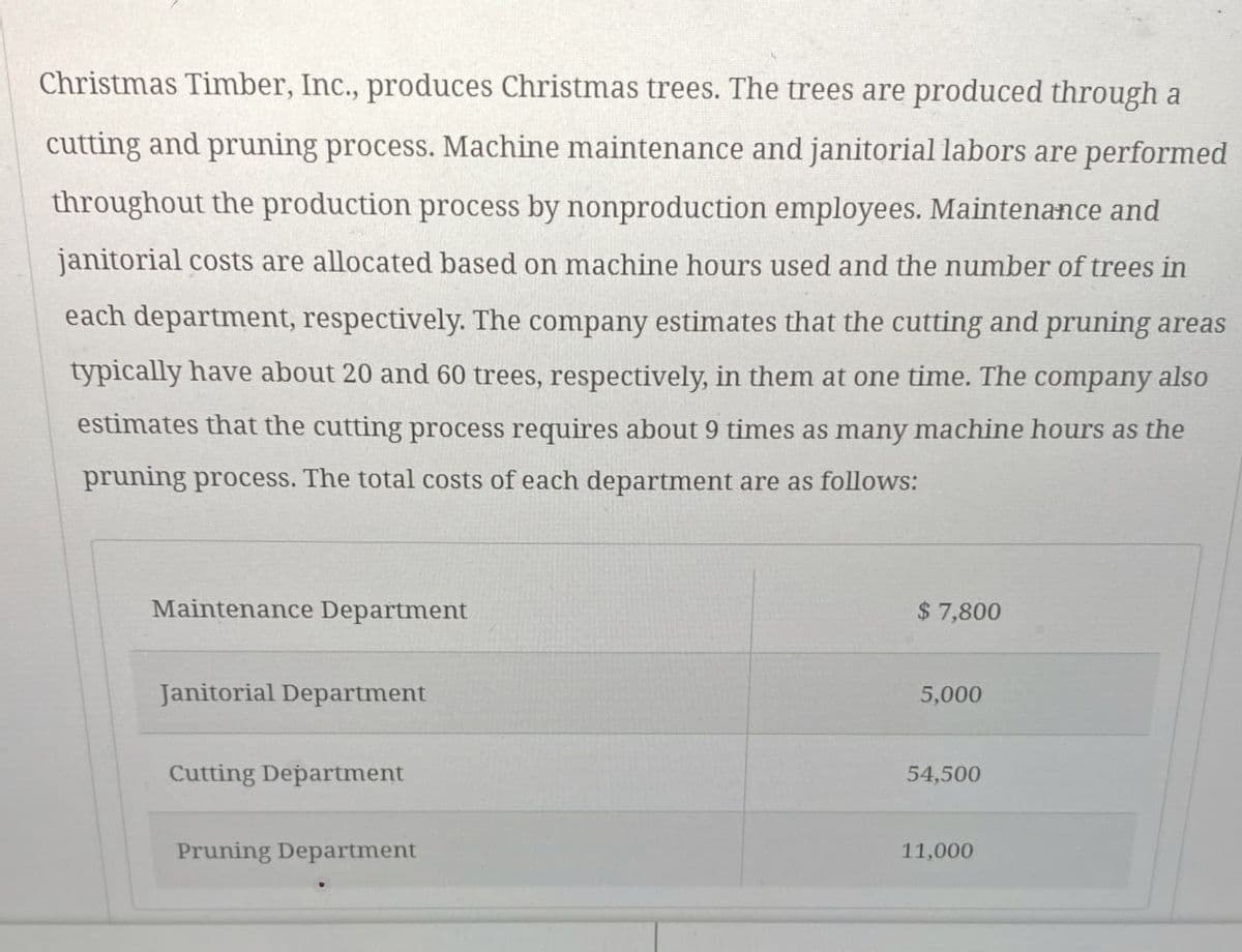 Christmas Timber, Inc., produces Christmas trees. The trees are produced through a
cutting and pruning process. Machine maintenance and janitorial labors are performed
throughout the production process by nonproduction employees. Maintenance and
janitorial costs are allocated based on machine hours used and the number of trees in
each department, respectively. The company estimates that the cutting and pruning areas
typically have about 20 and 60 trees, respectively, in them at one time. The company also
estimates that the cutting process requires about 9 times as many machine hours as the
pruning process. The total costs of each department are as follows:
Maintenance Department
$ 7,800
Janitorial Department
5,000
Cutting Department
54,500
Pruning Department
11,000