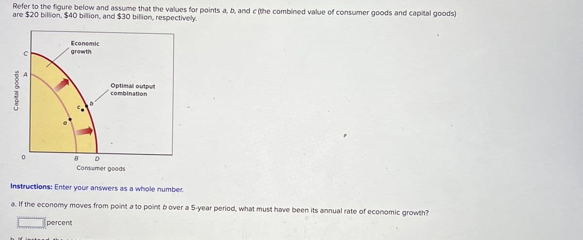 Capital goods.
Refer to the figure below and assume that the values for points a, b, and c (the combined value of consumer goods and capital goods)
are $20 billion, $40 billion, and $30 billion, respectively.
Economic
growth
B
D
Optimal output
combination
Consumer goods
Instructions: Enter your answers as a whole number.
a. If the economy moves from point a to point b over a 5-year period, what must have been its annual rate of economic growth?
percent
b If inste