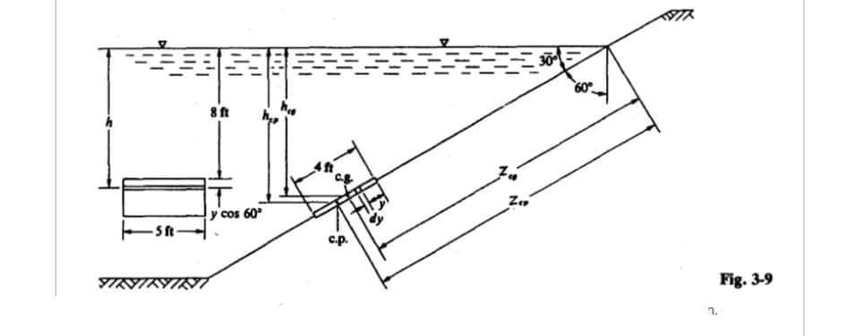 30
60°
y cos 60°
c.p.
FINIAY
Fig. 3-9
n.
