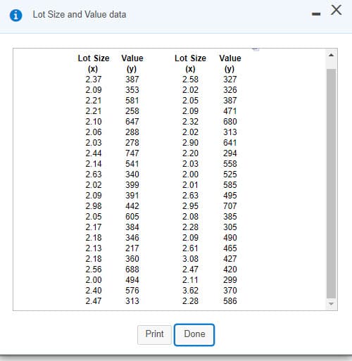 A Lot Size and Value data
- X
Lot Size Value
Lot Size
Value
(x)
2.37
(y)
(x)
(y)
387
2.58
327
2.09
353
2.02
326
2.21
581
2.05
387
2.21
258
2.09
471
2.10
647
2.32
680
2.06
288
2.02
313
2.03
278
2.90
641
2.44
747
2.20
294
2.14
541
2.03
558
2.63
340
2.00
525
2.02
399
2.01
585
2.09
391
2.63
2.95
2.08
495
2.98
442
707
2.05
605
385
2.17
384
2.28
305
2.18
346
2.09
490
2.13
217
2.61
465
2.18
360
3.08
427
2.56
688
2.47
420
2.00
494
2.11
299
2.40
576
3.62
2.28
370
2.47
313
586
Print
Done
