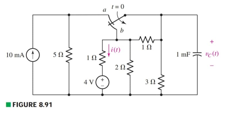 t = 0
a
b
1Ω
10 mA
5Ω
1 mF
vc(t)
1Ω
2Ω
4 V
3 0
IFIGURE 8.91
