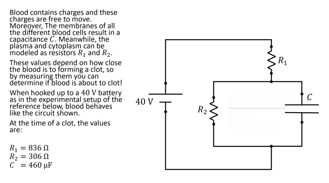 Blood contains charges and these
charges are free to move.
Moreover, The membranes of all
the different blood cells result in a
capacitance C. Meanwhile, the
plasma and cytoplasm can be
modeled as resistors R₁ and R₂.
These values depend on how close
the blood is to forming a clot, so
by measuring them you can
determine if blood is about to clot!
When hooked up to a 40 V battery
as in the experimental setup of the
reference below, blood behaves
like the circuit shown.
At the time of a clot, the values
are:
R₁ = 836 Ω
R₂ = 306 Ω
C = 460 µF
40 V
Ţ
R2
m
R₁
C