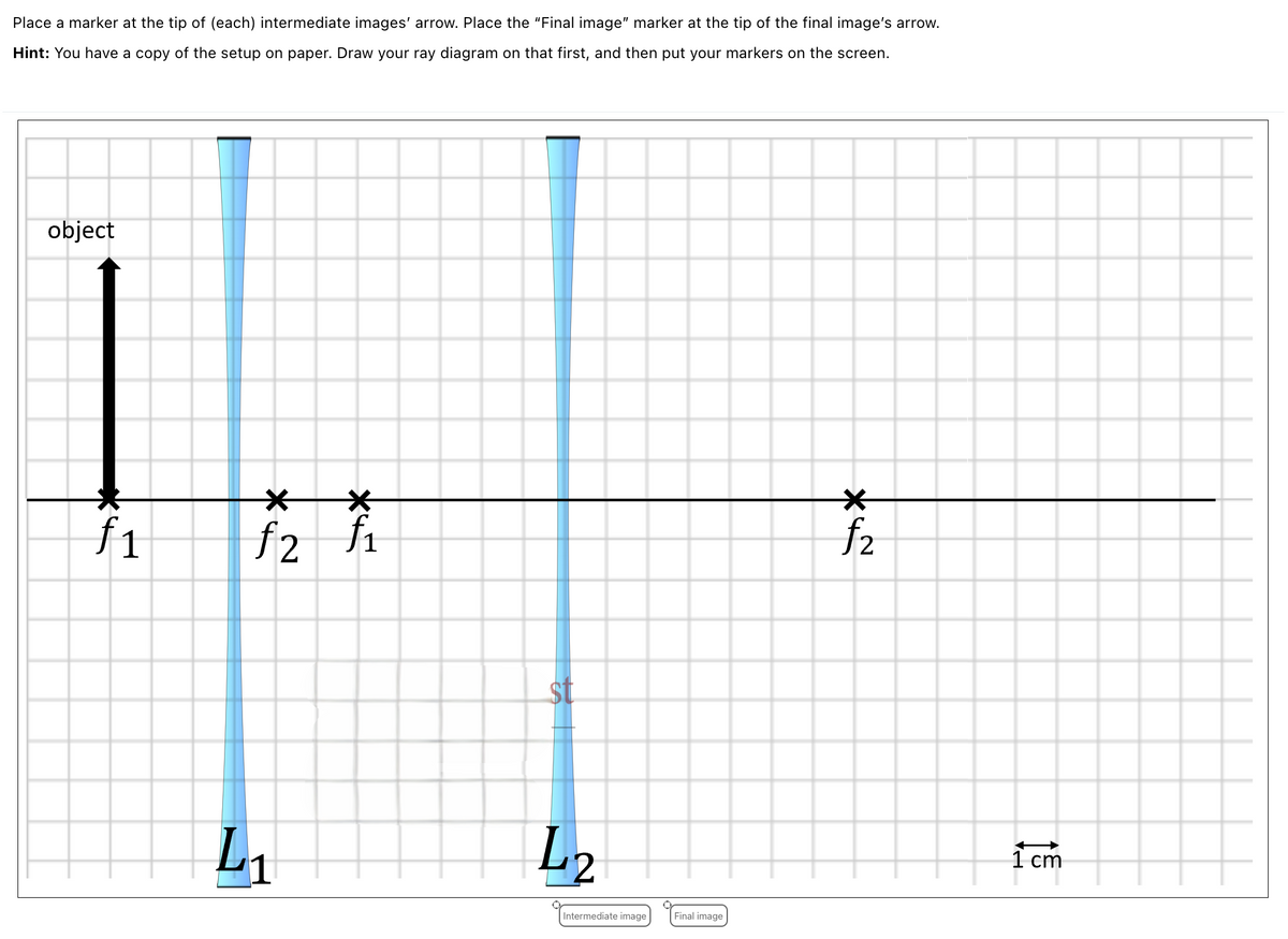 Place a marker at the tip of (each) intermediate images' arrow. Place the "Final image" marker at the tip of the final image's arrow.
Hint: You have a copy of the setup on paper. Draw your ray diagram on that first, and then put your markers on the screen.
object
f1
* *
f2 f1
L₁
st
L₂
Intermediate image
Final image
*
f2
1 cm