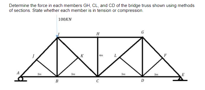 Determine the force in each members GH, CL, and CD of the bridge truss shown using methods
of sections. State whether each member is in tension or compression.
100KN
G
H
K
3m
3m
3m
3m
B
C
