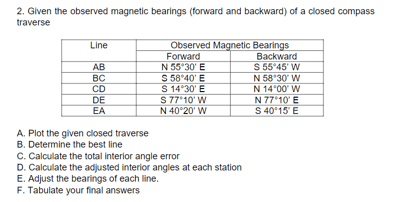 2. Given the observed magnetic bearings (forward and backward) of a closed compass
traverse
Line
Observed Magnetic Bearings
Forward
Backward
N 55°30' E
S 58°40' E
S 14°30' E
S 77°10' W
N 40°20' W
S 55°45' W
N 58°30' W
N 14°00' W
N 77°10' E
S 40°15' E
АВ
BC
CD
DE
EA
A. Plot the given closed traverse
B. Determine the best line
C. Calculate the total interior angle error
D. Calculate the adjusted interior angles at each station
E. Adjust the bearings of each line.
F. Tabulate your final answers
