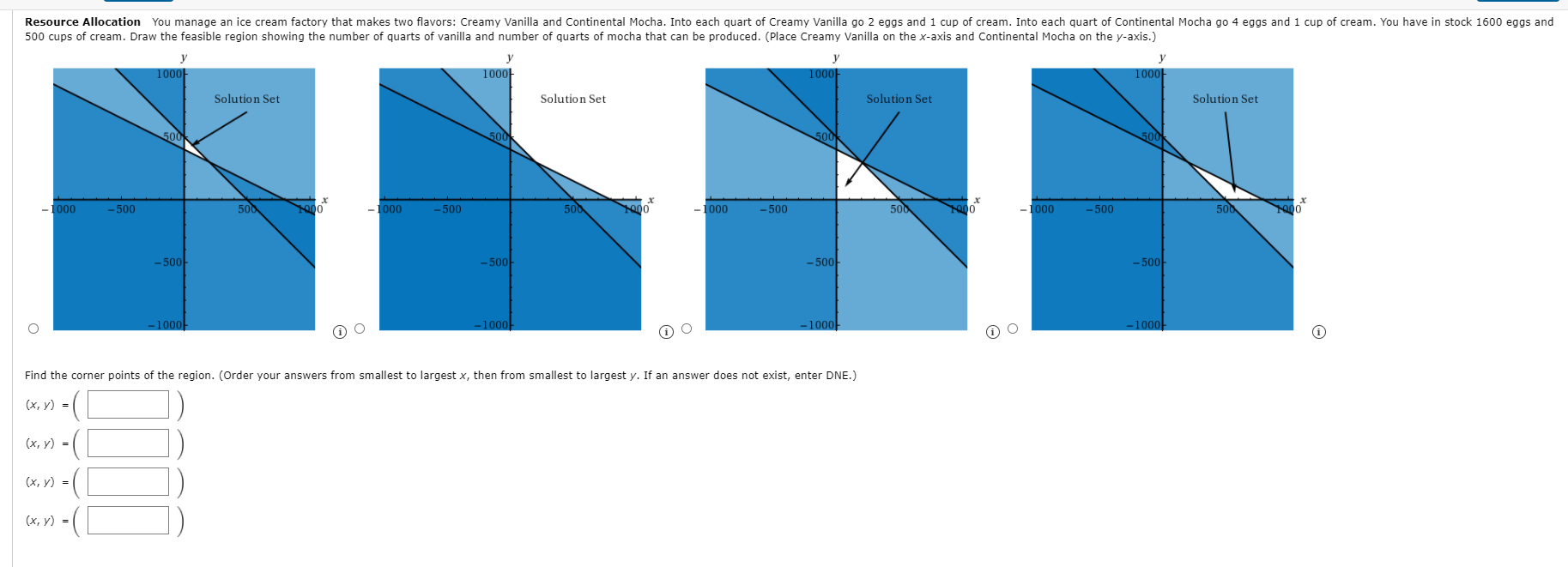 Vanlia
nental
eggs and
eam. Into each quar
1000 eggs and
500 cups of cream. Draw the feasible region showing the number of quarts of vanilla and number of quarts of mocha that can be produced. (Place Creamy Vanilla on the x-axis and Continental Mocha on the y-axis.)
y
y
y
1000-
1000
1000
1000
Solution Set
Solution Set
Solution Set
Solution Set
500
500
500
500
- 1000
500
500
000
-1000
500
00
- 000
500
00
-500
- 000
-500
-500
-500
-500
-500
- 500
-500
-1000
-1000
-1000-
-1000-
