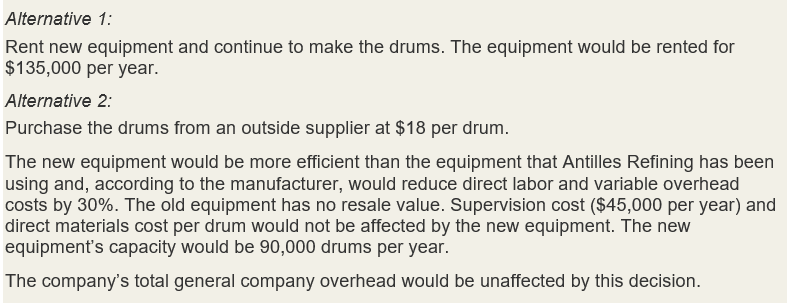 Alternative 1:
Rent new equipment and continue to make the drums. The equipment would be rented for
$135,000 per year.
Alternative 2:
Purchase the drums from an outside supplier at $18 per drum.
The new equipment would be more efficient than the equipment that Antilles Refining has been
using and, according to the manufacturer, would reduce direct labor and variable overhead
costs by 30%. The old equipment has no resale value. Supervision cost ($45,000 per year) and
direct materials cost per drum would not be affected by the new equipment. The new
equipment's capacity would be 90,000 drums per year.
The company's total general company overhead would be unaffected by this decision.
