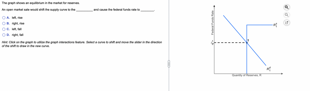 The graph shows an equilibrium in the market for reserves.
An open market sale would shift the supply curve to the
A. left, rise
B. right, rise
C. left, fall
D. right, fall
and cause the federal funds rate to
Hint: Click on the graph to utilize the graph interactions feature. Select a curve to shift and move the slider in the direction
of the shift to draw in the new curve.
C
Federal Funds Rate
Quantity of Reserves, R
Ro
R$