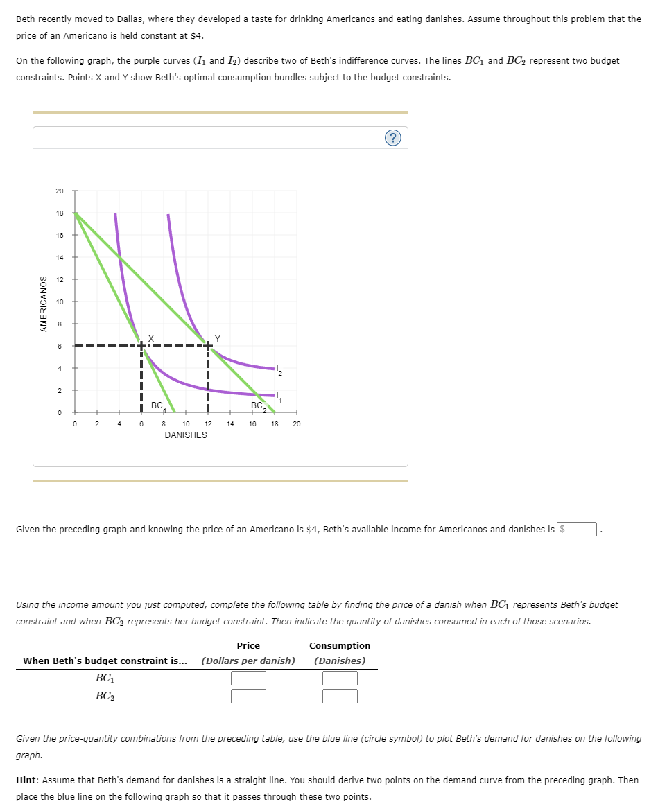 Beth recently moved to Dallas, where they developed a taste for drinking Americanos and eating danishes. Assume throughout this problem that the
price of an Americano is held constant at $4.
On the following graph, the purple curves (I₁ and I₂) describe two of Beth's indifference curves. The lines BC₁ and BC₂ represent two budget
constraints. Points X and Y show Beth's optimal consumption bundles subject to the budget constraints.
AMERICANOS
20
18
16
14
12
10
8
6
4
2
0
0
2
4
6
BC
+
8
I
10 12
DANISHES
14
BC
16
2
1
18 20
Given the preceding graph and knowing the price of an Americano is $4, Beth's available income for Americanos and danishes is $
(?)
Using the income amount you just computed, complete the following table by finding the price of a danish when BC₁ represents Beth's budget
constraint and when BC₂ represents her budget constraint. Then indicate the quantity of danishes consumed in each of those scenarios.
Price
When Beth's budget constraint is... (Dollars per danish)
BC₁
BC₂
Consumption
(Danishes)
Given the price-quantity combinations from the preceding table, use the blue line (circle symbol) to plot Beth's demand for danishes on the following
graph.
Hint: Assume that Beth's demand for danishes is a straight line. You should derive two points on the demand curve from the preceding graph. Then
place the blue line on the following graph so that it passes through these two points.