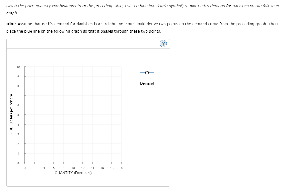 Given the price-quantity combinations from the preceding table, use the blue line (circle symbol) to plot Beth's demand for danishes on the following
graph.
Hint: Assume that Beth's demand for danishes is a straight line. You should derive two points on the demand curve from the preceding graph. Then
place the blue line on the following graph so that it passes through these two points.
?
PRICE (Dollars per danish)
10
9
8
w
2
1
0
0 2
4
6 8 10 12 14
QUANTITY (Danishes)
+
16
18 20
Demand