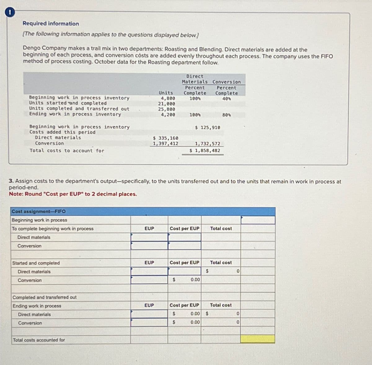 Required information
(The following information applies to the questions displayed below.]
Dengo Company makes a trail mix in two departments: Roasting and Blending. Direct materials are added at the
beginning of each process, and conversion costs are added evenly throughout each process. The company uses the FIFO
method of process costing. October data for the Roasting department follow.
Direct
Units
Beginning work in process inventory
Units started and completed
4,800
Materials Conversion
Percent Percent
Complete Complete
100%
40%
21,000
Units completed and transferred out
25,800
Ending work in process inventory
4,200
100%
80%
Beginning work in process inventory
Costs added this period
$ 125,910
Direct materials
Conversion
Total costs to account for
$ 335,160
1,397,412
1,732,572
$ 1,858,482
3. Assign costs to the department's output-specifically, to the units transferred out and to the units that remain in work in process at
period-end.
Note: Round "Cost per EUP" to 2 decimal places.
Cost assignment-FIFO
Beginning work in process
To complete beginning work in process
EUP
Cost per EUP
Total cost
Direct materials
Conversion
Started and completed
Direct materials
Conversion
EUP
Cost per EUP
Total cost
$
0
$
0.00
Completed and transferred out
Ending work in process
EUP
Cost per EUP
Total cost
Direct materials
$
0.00
$
0
Conversion
$
0.00
Total costs accounted for