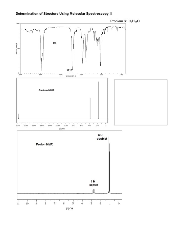 Determination of Structure Using Molecular Spectroscopy III
Problem 3: C7H140
IR
1716
4D00
LO00
Carbon NMR
220
200
180
160
140
120
100
80
60
40
20
6 H
doublet
Proton NMR
1H
septet
11
10
9
8.
7
4
1
ppm
n
