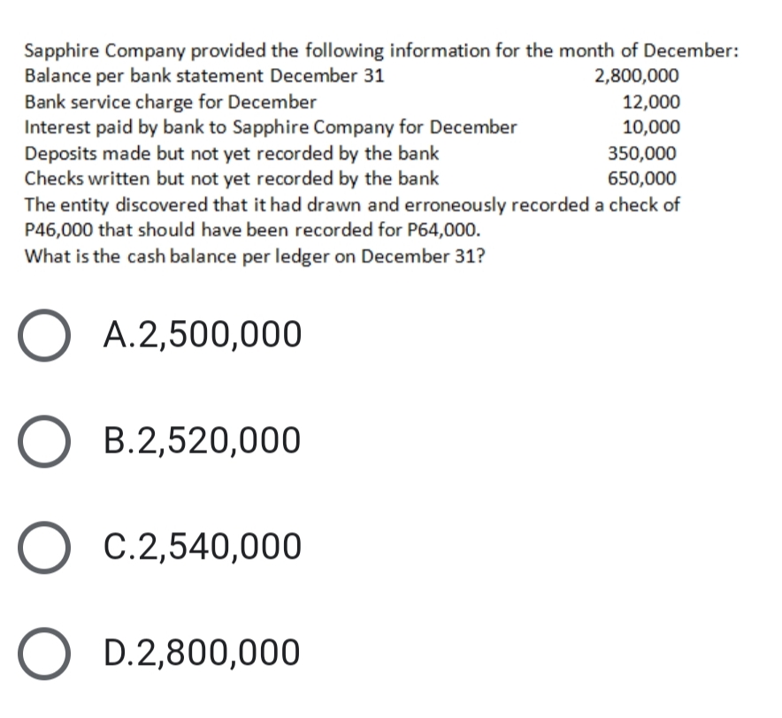 Sapphire Company provided the following information for the month of December:
Balance per bank statement December 31
Bank service charge for December
Interest paid by bank to Sapphire Company for December
Deposits made but not yet recorded by the bank
Checks written but not yet recorded by the bank
The entity discovered that it had drawn and erroneously recorded a check of
P46,000 that should have been recorded for P64,000.
2,800,000
12,000
10,000
350,000
650,000
What is the cash balance per ledger on December 31?
A.2,500,000
B.2,520,000
C.2,540,000
D.2,800,000
O O O
