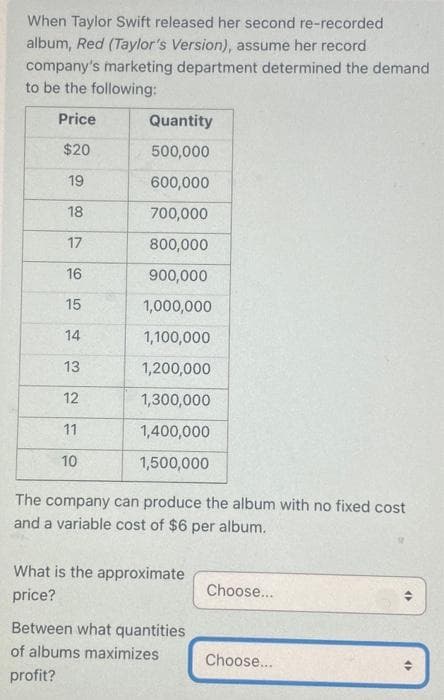 When Taylor Swift released her second re-recorded
album, Red (Taylor's Version), assume her record
company's marketing department determined the demand
to be the following:
Price
$20
19
18
17
16
15
14
13
12
11
10
Quantity
500,000
600,000
700,000
800,000
900,000
1,000,000
1,100,000
1,200,000
1,300,000
1,400,000
1,500,000
The company can produce the album with no fixed cost
and a variable cost of $6 per album.
What is the approximate
price?
Between what quantities
of albums maximizes
profit?
Choose...
Choose...
4