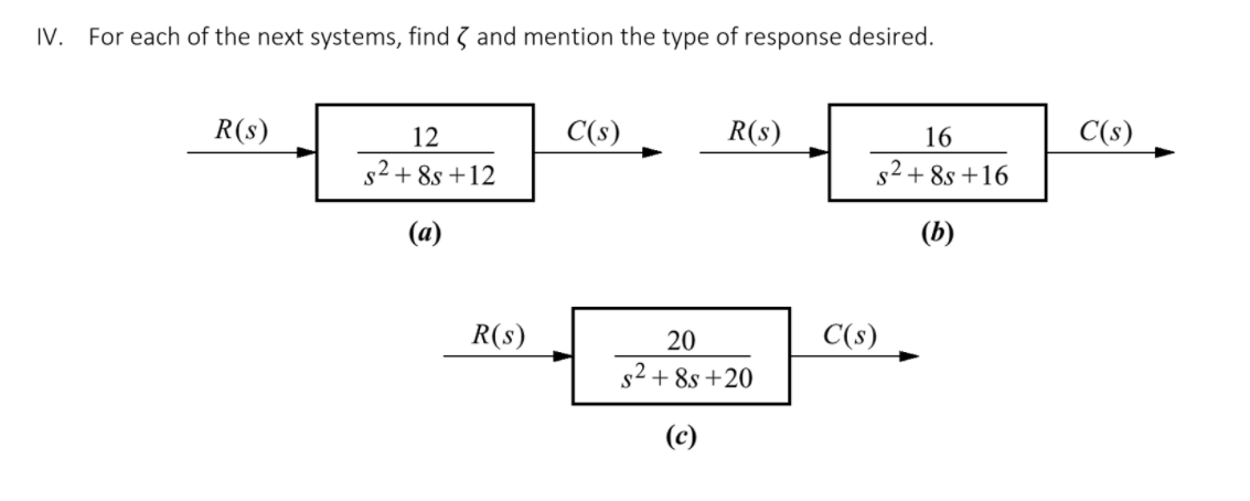 IV. For each of the next systems, find 3 and mention the type of response desired.
R(s)
12
C(s)
R(s)
16
C(s)
s2 + 8s +12
s2 + 8s +16
(a)
(b)
R(s)
20
C(s)
s2 + 8s +20
(c)
