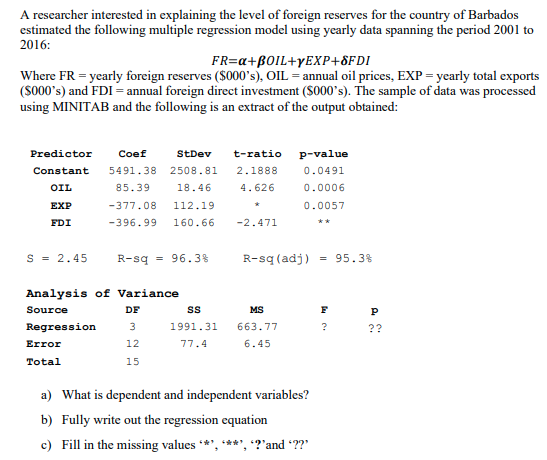 A researcher interested in explaining the level of foreign reserves for the country of Barbados
estimated the following multiple regression model using yearly data spanning the period 2001 to
2016:
FR=a+B0IL+YEXP+8FDI
Where FR = yearly foreign reserves ($000's), OIL = annual oil prices, EXP = yearly total exports
(S000's) and FDI = annual foreign direct investment (S000's). The sample of data was processed
using MINITAB and the following is an extract of the output obtained:
Predictor
Coef
StDev
t-ratio
p-value
Constant
5491.38
2508.81
2.1888
0.0491
OIL
85.39
18.46
4.626
0.0006
EXP
-377.08
112.19
0.0057
FDI
-396.99
160.66
-2.471
**
S = 2.45
R-sq = 96.3%
R-sq (adj)
= 95.3%
Analysis of Variance
Source
DF
MS
Regression
3
1991.31
663.77
?
??
Error
12
77.4
6.45
Total
15
a) What is dependent and independent variables?
b) Fully write out the regression equation
c) Fill in the missing values ***, ****, '?'and *??"
