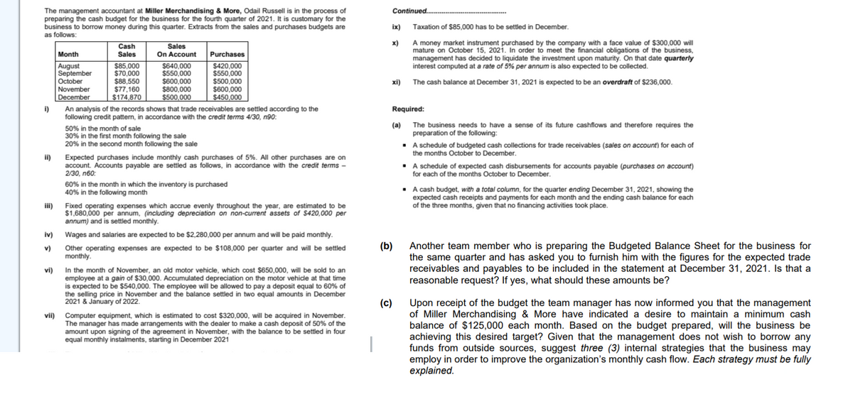 The management accountant at Miller Merchandising & More, Odail Russell is in the process of
preparing the cash budget for the business for the fourth quarter of 2021. It is customary for the
business to borrow money during this quarter. Extracts from the sales and purchases budgets are
as follows:
Continued.
ix)
Taxation of $85,000 has to be settled in December.
х)
A money market instrument purchased by the company with a face value of $300,000 will
Cash
Sales
Sales
On Account
mature on October 15, 2021. In order to meet the financial obligations of the business,
management has decided to liquidate the investment upon maturity. On that date quarterly
interest computed at a rate of 5% per annum is also expected to be collected.
Month
Purchases
August
September
October
$85,000
$70,000
$88,550
$77,160
$174,870
$640,000
$550,000
$600.000
$800,000
$420.000
$550,000
$500,000
$600,000
$450,000
xi)
The cash balance at December 31, 2021 is expected to be an overdraft of $236,000.
November
December
$500,000
i)
An analysis of the records shows that trade receivables are settled according to the
Required:
following credit pattern, in accordance with the credit terms 4/30, n90:
The business needs to have a sense of its future cashflows and therefore requires the
preparation of the following:
50% in the month of sale
(a)
30% in the first month following the sale
20% in the second month following the sale
A schedule of budgeted cash collections for trade receivables (sales on account) for each of
the months October to December.
ii)
Expected purchases include monthly cash purchases of 5%. All other purchases are on
account. Accounts payable are settled as follows, in accordance with the credit terms -
2/30, п60-
• A schedule of expected cash disbursements for accounts payable (purchases on account)
for each of the months October to December.
60% in the month in which the inventory is purchased
40% in the following month
• A cash budget, with a total column, for the quarter ending December 31, 2021, showing the
expected cash receipts and payments for each month and the ending cash balance for each
of the three months, given that no financing activities took place.
ii)
Fixed operating expenses which accrue evenly throughout the year, are estimated to be
$1,680,000 per annum, (including depreciation on non-current assets of $420,000 per
annum) and is settled monthly.
iv)
Wages and salaries are expected to be $2,280,000 per annum and will be paid monthly.
Another team member who is preparing the Budgeted Balance Sheet for the business for
the same quarter and has asked you to furnish him with the figures for the expected trade
receivables and payables to be included in the statement at December 31, 2021. Is that a
reasonable request? If yes, what should these amounts be?
(b)
v)
Other operating expenses are expected to be $108,000 per quarter and will be settled
monthly.
In the month of November, an old motor vehicle, which cost $650,000, will be sold to an
employee at a gain of $30,000. Accumulated depreciation on the motor vehicle at that time
is expected to be $540,000. The employee will be allowed to pay a deposit equal to 60% of
the selling price in November and the balance settled in two equal amounts in December
2021 & January of 2022.
vi)
(c)
Upon receipt of the budget the team manager has now informed you that the management
of Miller Merchandising & More have indicated a desire to maintain a minimum cash
balance of $125,000 each month. Based on the budget prepared, will the business be
achieving this desired target? Given that the management does not wish to borrow any
funds from outside sources, suggest three (3) internal strategies that the business may
employ in order to improve the organization's monthly cash flow. Each strategy must be fully
explained.
vii)
Computer equipment, which is estimated to cost $320,000, will be acquired in November.
The manager has made arrangements with the dealer to make a cash deposit of 50% of the
amount upon signing of the agreement in November, with the balance to be settled in four
equal monthly instalments, starting in December 2021
