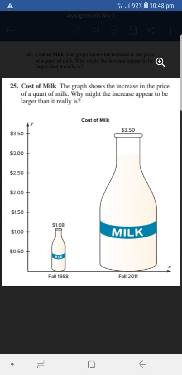 4G* all 92% Í 10:48 pm
Assignment No 1
25. Cost of Milk The graph shows the increase in the price
of a quart of milk. Why might the increase appear to be O
larger than it really is?
25. Cost of Milk The graph shows the increase in the price
of a quart of milk. Why might the increase appear to be
larger than it really is?
Cost of Milk
$3.50
$3.50
$3.00
$2.50
$2.00
$1.50
$1.08
MILK
$1.00
$0.50
MILK
Fall 1988
Fall 2011
