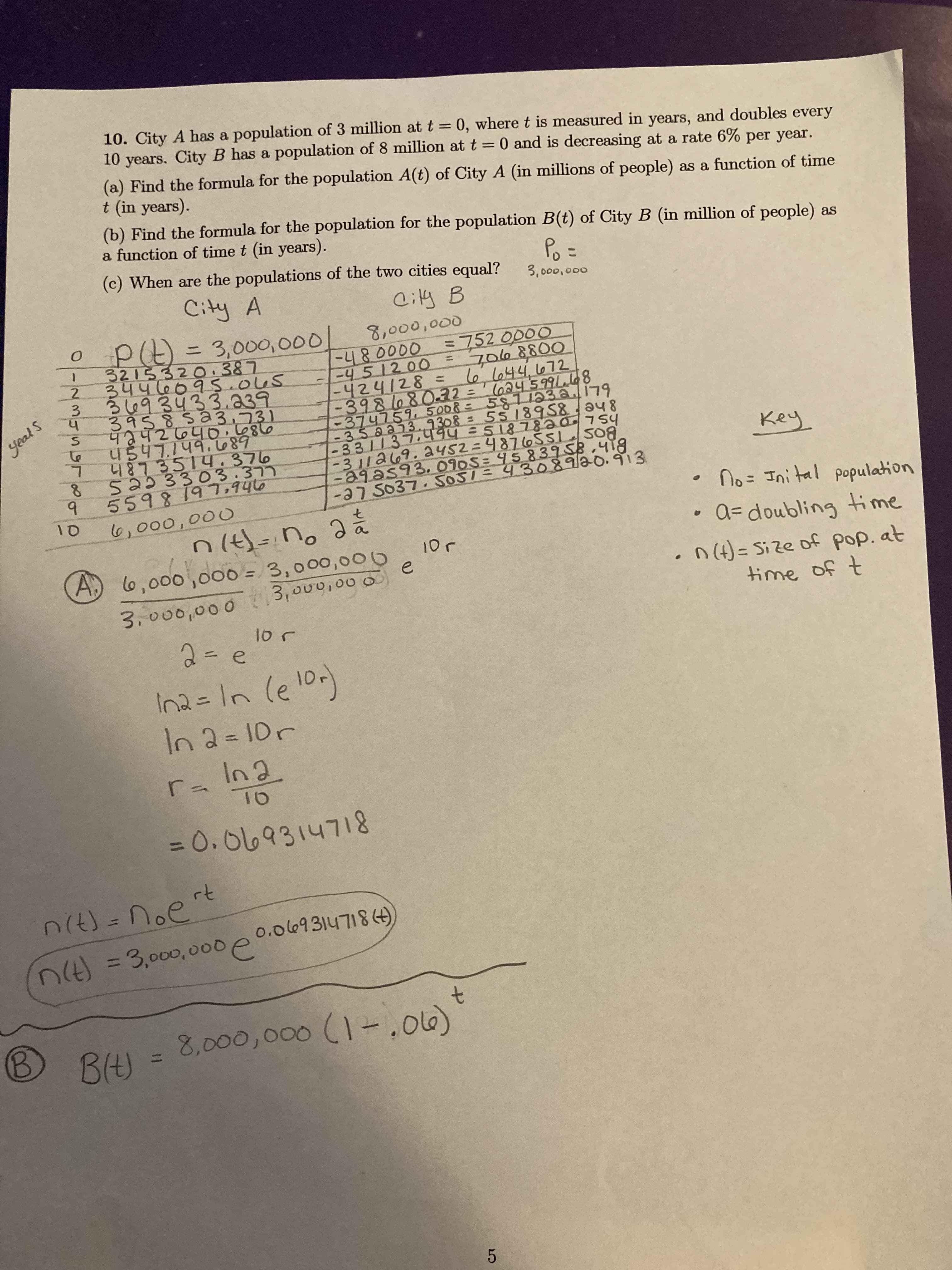 10. City A has a population of 3 million at t = 0, where t is measured in years, and doubles every
10 years. City B has a population of 8 million at t = 0 and is decreasing at a rate 6% per year.
(a) Find the formula for the population A(t) of City A (in millions of people) as a function of time
t (in years).
(b) Find the formula for the population for the population B(t) of City B (in million of people) as
a function of time t (in years).
(c) When are the populations of the two cities equal?
3, 000,000
City A
City B
