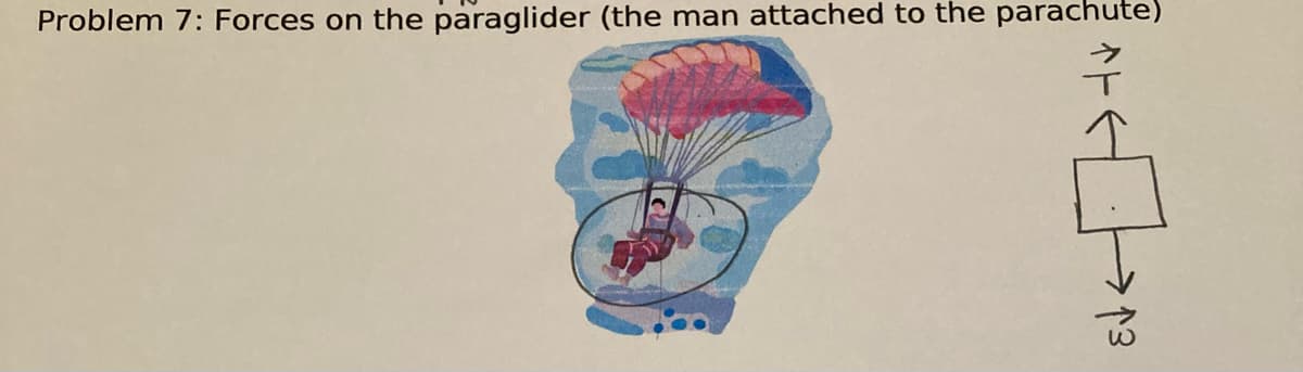 Problem 7: Forces on the paraglider (the man attached to the parachute)
13